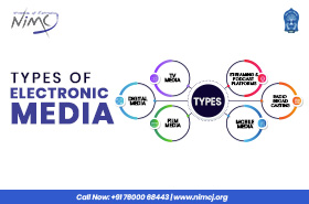 Types of Electronic Media