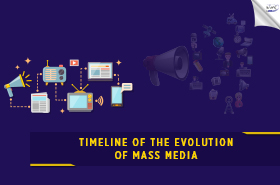 Timeline of the Evolution of Mass Media